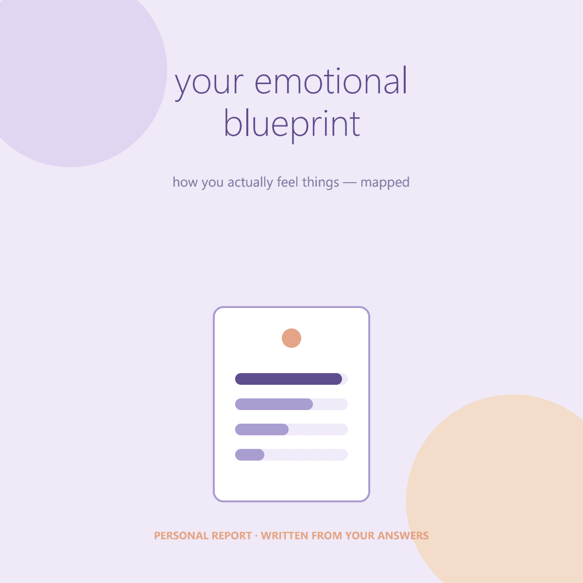 Your Emotional Blueprint